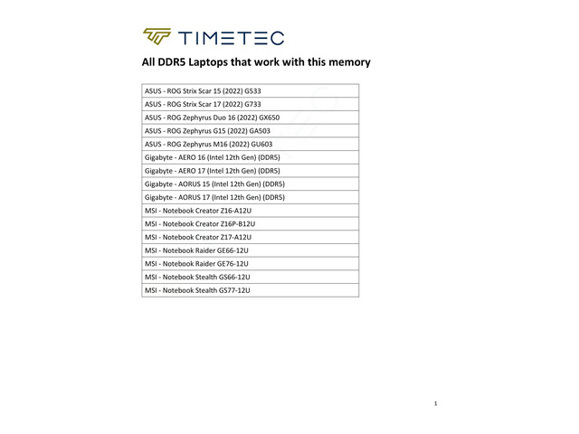 Timetec 64GB (2x32GB) DDR5-4800 SO-DIMM (76TT48NUS2R8-32GK2), picture 2